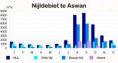 /album/fotogalerij/a42123-nijldebiet-jpg1/